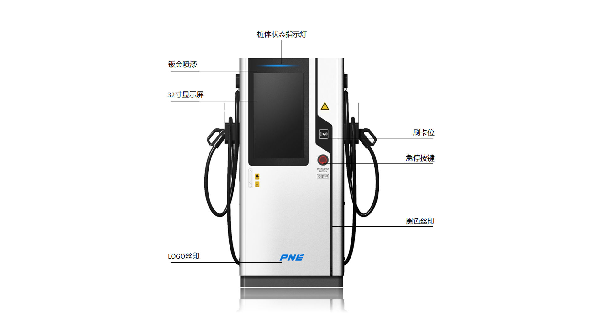 直流充电桩设计