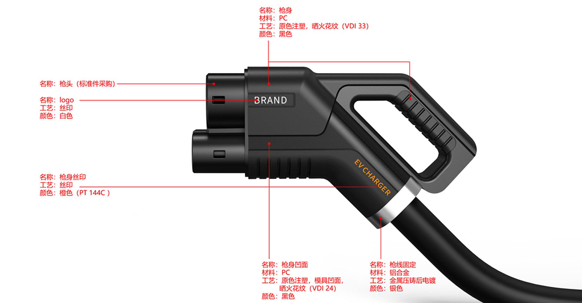 直流充电枪设计